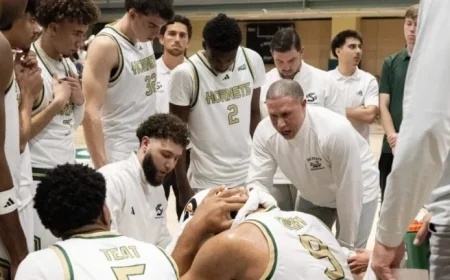 Sac State Basketball Undefeated 2-0, Yet Coach Bibby Disappointed