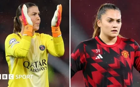 Safia Middleton-Patel Shines for Man Utd Even with Mary Earps Back in Action