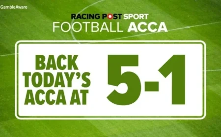 Top Football Accumulator Tips for Thursday November 13: Enhance Your World Cup Qualifying Bets with a 5-1 Acca at Bet365