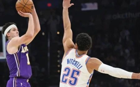 Lakers Overwhelmed by Oklahoma City in Deflating Loss