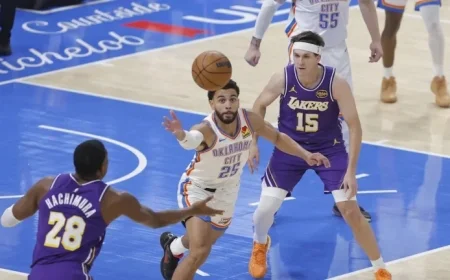 Thunder Defense Continues to Excel Despite Injury Challenges