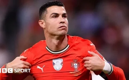 Test Your Sports Knowledge: Discover How Many World Cups Ronaldo Has Participated In