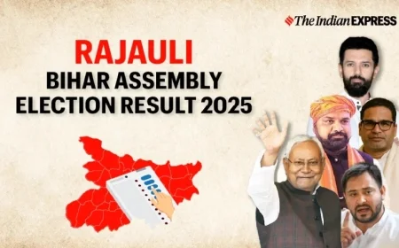 Rajauli Bihar 2025 Assembly Election Results Live Updates: Discover the Winner Runner-up and Full Candidates List