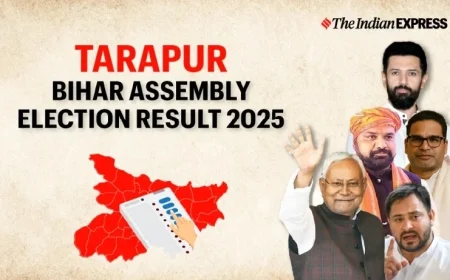 Live Coverage of 2025 Tarapur Bihar Assembly Election Results: Winners, Runners-up, and Full Candidate List