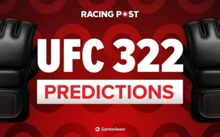 UFC 322 Predictions: Will Della Maddalena vs Makhachev Main Event Go the Distance with Betting Tips and Odds