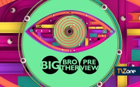 Big Brother Tonight Full Rundown for Friday November 14 2025
