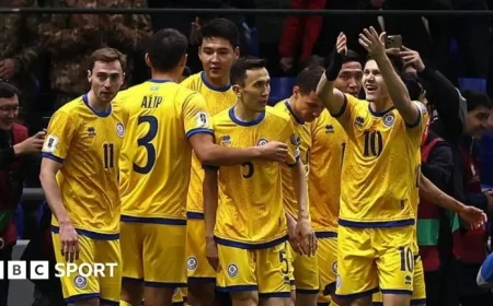 Kazakhstan Holds Belgium to 1-1 Draw as Belgians Lose World Cup Qualification Opportunity