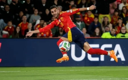 World Cup Qualifying 2023 Predictions: Spain’s Winning Streak Continues with Top Betting Odds and Tips