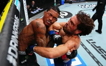 Ethyn Ewing’s Last-Minute Victory Over Malcolm Wellmaker Shocks Fans at UFC 322 Highlights