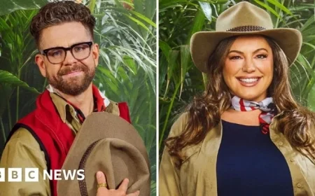 I’m a Celebrity… Get Me Out of Here: Essential Guide to the New Season Kickoff