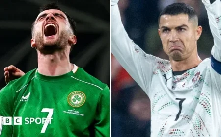 Republic of Ireland’s World Cup Dream Soars with 2-0 Victory over Portugal as Ronaldo Sees Red