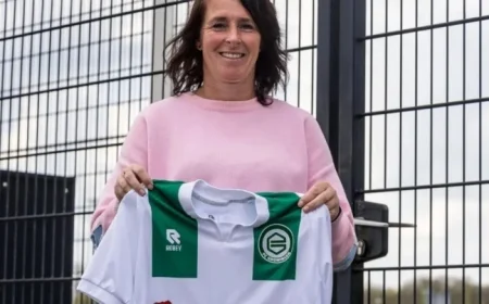 FC Groningen’s Rapid Eredivisie Return Plan: Is It Better to Adapt First