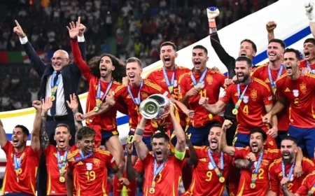 2026 World Cup Predictions: Who Would Come Out on Top If the Tournament Started Today