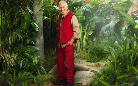 Martin Kemp Aims for I’m A Celebrity Triumph to Boost Bragging Rights