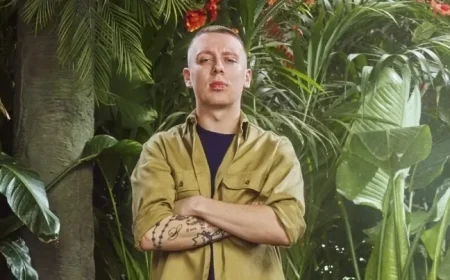 Get to Know Rapper Aitch: Discover His Personal Life as He Joins I’m A Celebrity 2025
