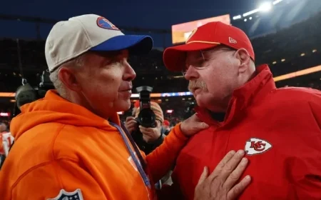 AFC West Showdown: Broncos Lead but Chiefs Aim to Upset on Sunday