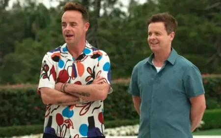 First I’m A Celebrity Star Predicted to Exit Camp as Fans Foresee Sudden Departure