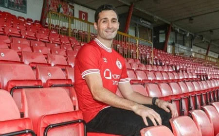 Carl McHugh Leaves India to Join Sligo Rovers as Second Off-Season Signing