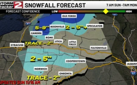 Game Awards Spotlight: Expedition 33 and Donkey Kong Compete for Game of the Year Honors