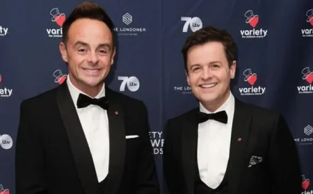 I’m A Celebrity Get Me Out Of Here Returns to WOW 6.6 Million Viewers Overnight