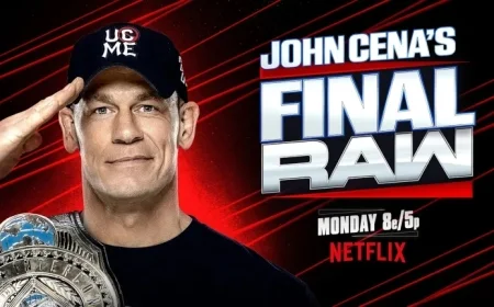 Exciting WWE Raw on Netflix Preview November 17 2025: Start Time Match Card and Live Stream Details