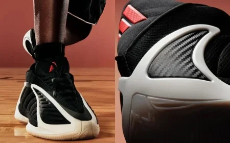 Discover the Best Places to Buy the adidas Anthony Edwards 2 Core Black