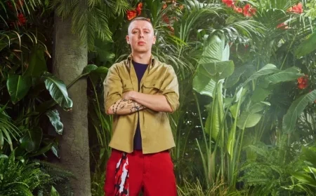 Discover Aitch’s Real Name and the Story Behind His Rap Alias