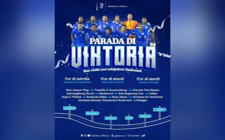 Curaçao Welcomes Football Heroes This Afternoon