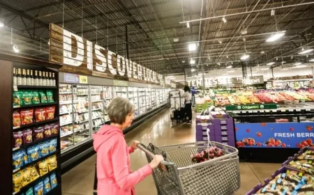 Discover Thanksgiving Day Hours for Memphis Grocery Stores – Find Out Which Ones Are Open