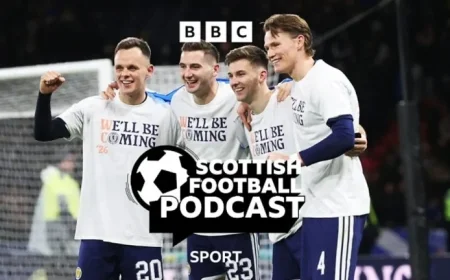 Scotland’s World Cup Journey Thrills with Dream Matches and Nightmare Scenarios