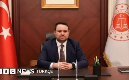 New Developments in Akın Gürlek Bet Investigation Signal Upcoming Operations