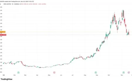 Discover Why BTC Miners Profit Most From Stellar NVIDIA Earnings