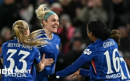 Chelsea and Barcelona Battle to 1-1 Stalemate in Thrilling Women’s Champions League Match