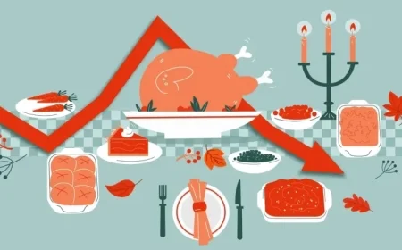 Discover if Your Thanksgiving Dinner Will Cost Less This Year