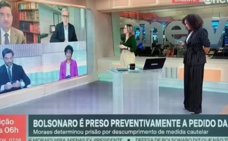 Bolsonaro’s Arrest Spurs Globo to Mobilize Journalists Bring Together Anchors and Cancel Leaves
