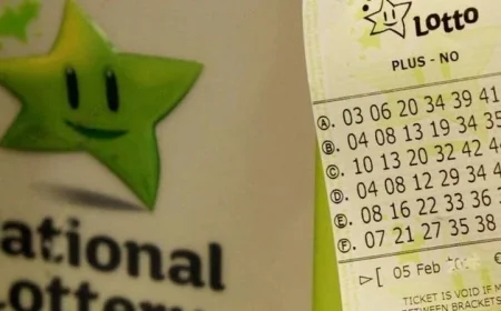 Lotto Syndicate Member Plans Exciting Home Renovations After Winning €1 Million