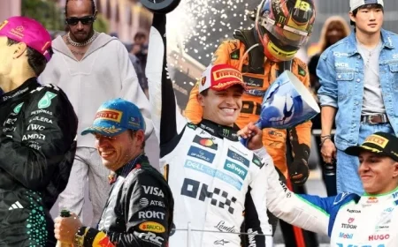 Your Ultimate Guide to F1 in 2025: Key Insights and Essential Information