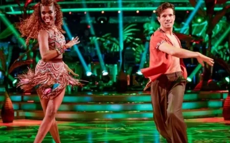 BBC Viewers United in Complaints About Danny Mac Shortly After Strictly Come Dancing Begins