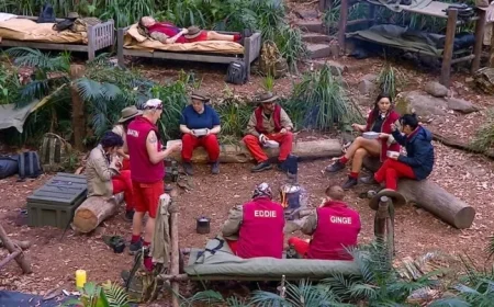 TV Expert Predicts Unexpected First Elimination on I’m A Celeb