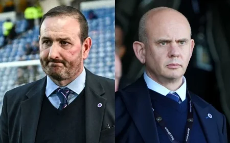 Rangers Part Ways with Chief Executive Patrick Stewart and Sporting Director Kevin Thelwell