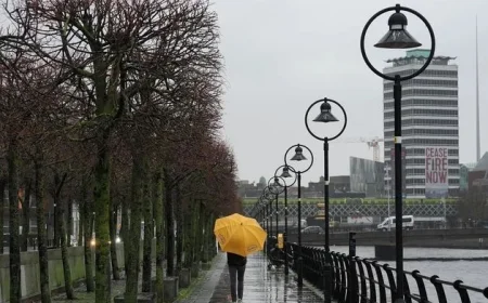 Brace for Wet and Windy Conditions as Met Éireann Predicts Unsettled Week Ahead