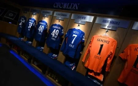 Chelsea vs Barcelona Lineup Confirmed Official Site News Update