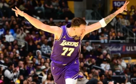 Luka LeBron and Reaves Join Forces Scoring 99 Points to Defeat the Clippers