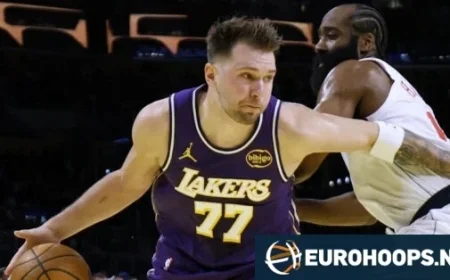 Doncic Shines as Lakers Advance to NBA Cup Quarterfinals with Latest Results and Standings