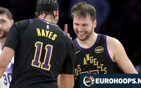 Luka Doncic Grateful for Jaxson Hayes’ Support During Intense Late-Game Scuffle