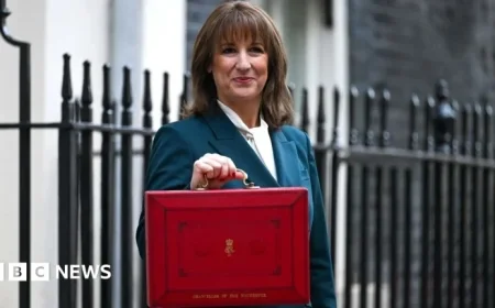 Live Updates on Budget 2025: Rachel Reeves Announces Key Tax and Spending Changes
