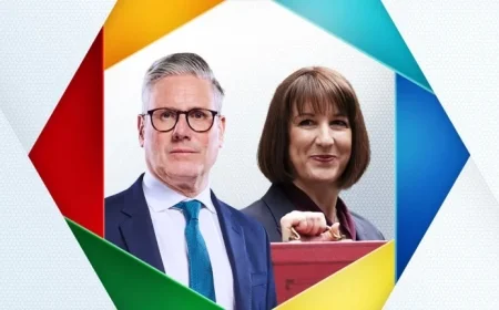 Budget 2025 Highlights: Essential Points You Need to Know