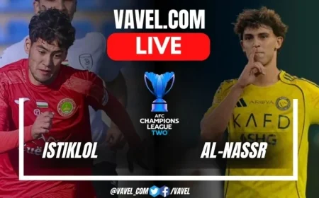 Live Updates: Istiklol vs Al-Nassr Score in AFC Champions League Match Two