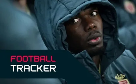 Experience Live Coverage of Champions League Matchday 5 Here