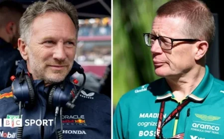 Christian Horner Considered as Top Candidate to Succeed Andy Cowell at Aston Martin